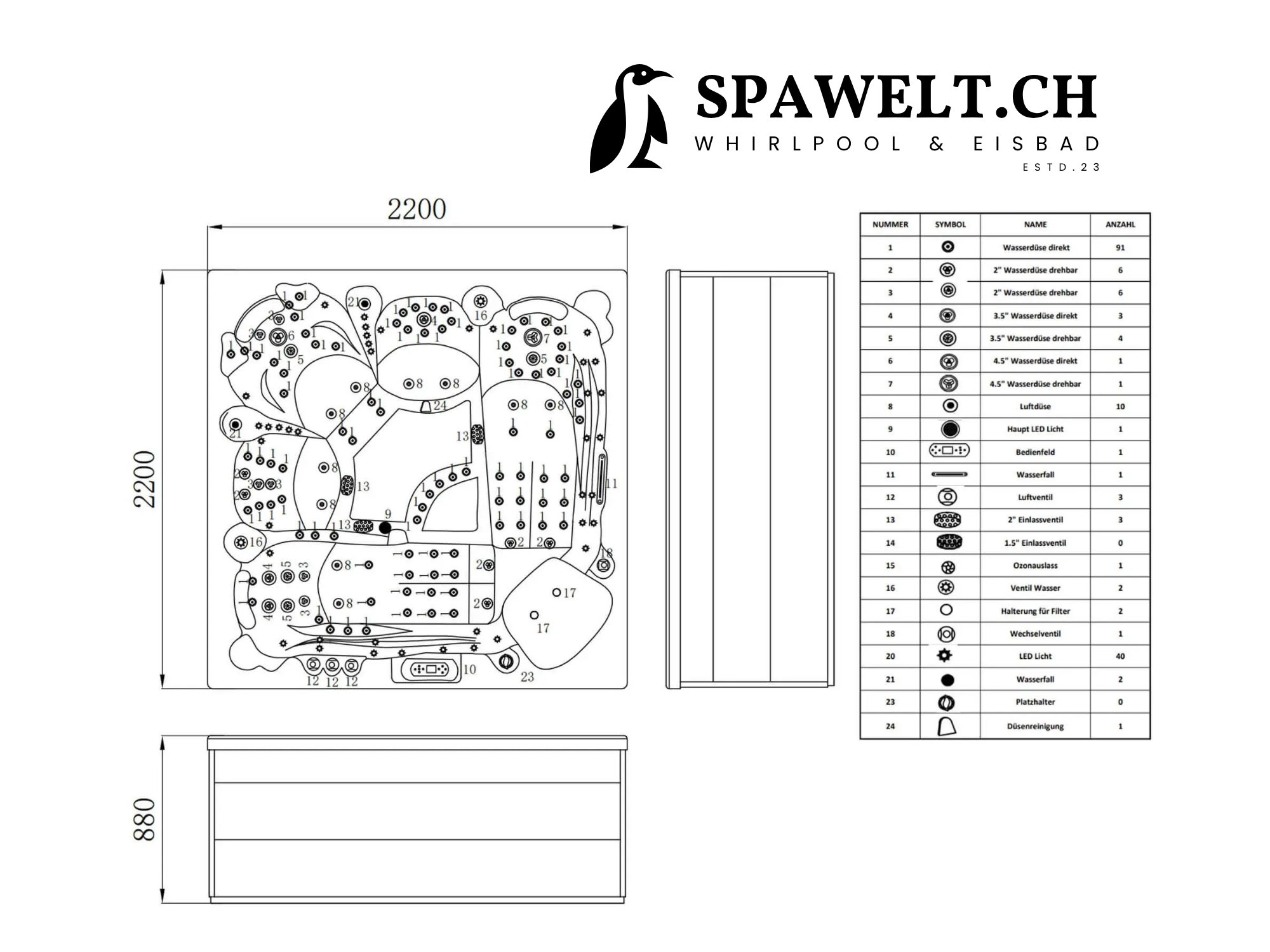 Outdoor Whirlpool, Jacuzzi, Hot Tub schwarz / weiss Imperia USA