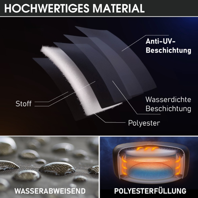MSpa Oslo PLUS & AERO PLUS Thermoabdeckung / Winterabdeckung