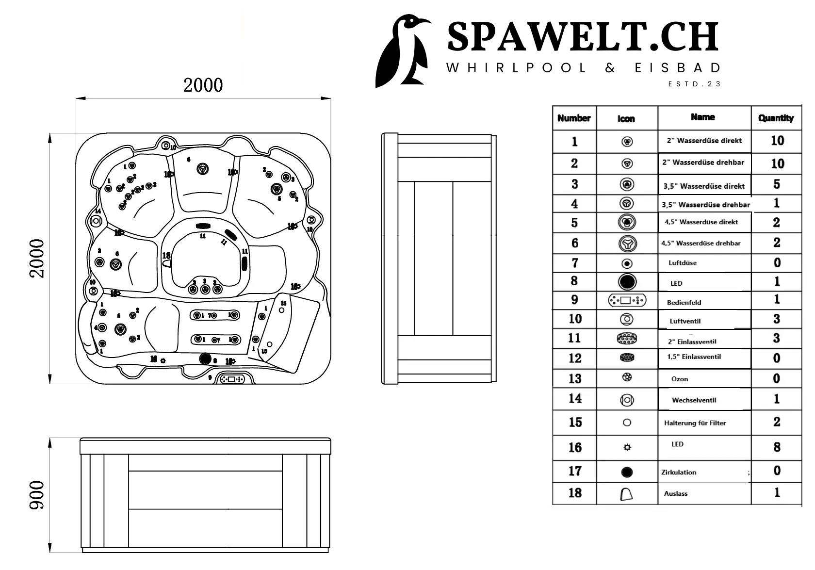 Outdoor Whirlpool, Jacuzzi schwarz / weiss Milano USA